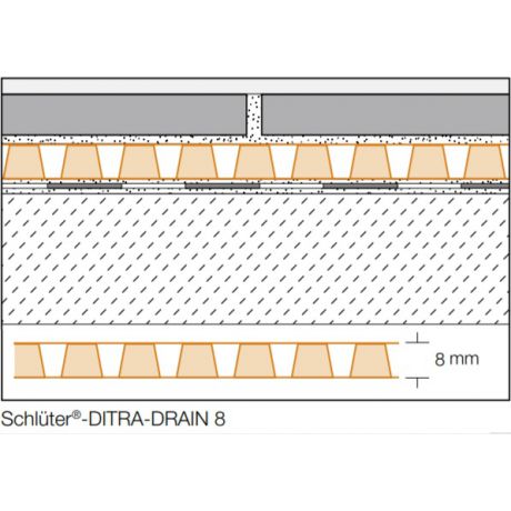 Schluter DITRA-DRAIN8 ontkoppelingsmat 12,5x1m