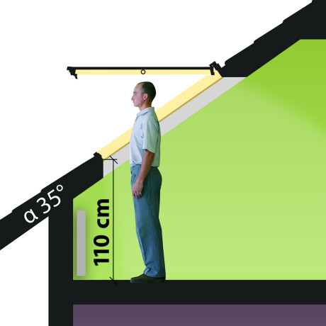 FAKRO GREENVIEW uitzet-tuimeldakraam FPW-V MAX P50 AWMX 134x98