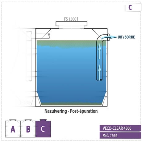 Waterzuiveringsstation Veco Clear 4.500L