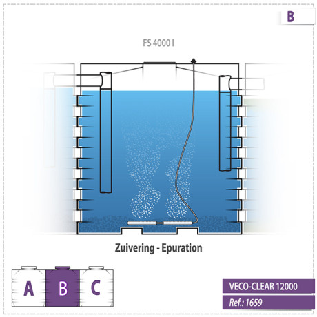 Waterzuiveringsstation Veco Clear 12.000L