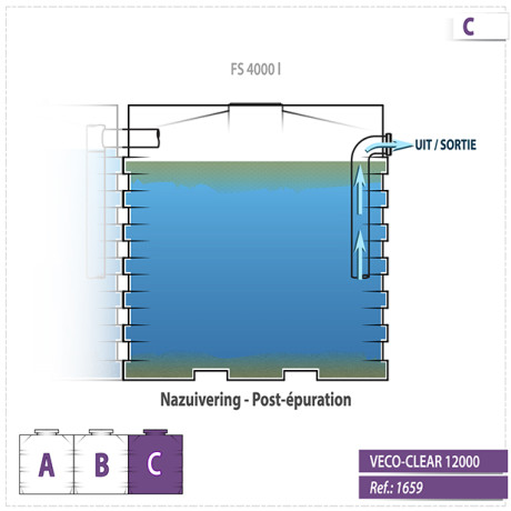 Waterzuiveringsstation Veco Clear 12.000L