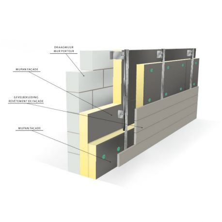 ISOVER Mupan Façade 16cm/Rd5.00 (pallet 43,2m²)