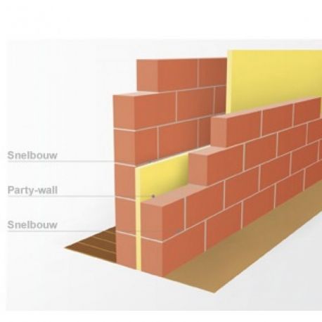 ISOVER Party-wall 2cm/Rd0.60 (pak 19,8m²)