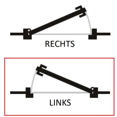 STEELIT deur H201.4 B87.5 CLASSIC 6-links