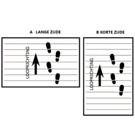 Verimpex Cleanmid Light DRY mat op maat