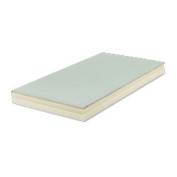 renoTHERM ATTIC L GYP 14cm/Rd6.35 (pak 1,47m² / netto 1,43m²)