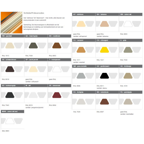 Schluter JOLLY-P 2,5m 6mm pastelgrijs