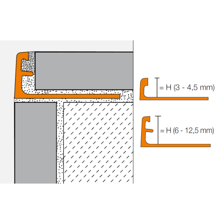Schluter JOLLY-AC 2,5m 8mm zuiver wit