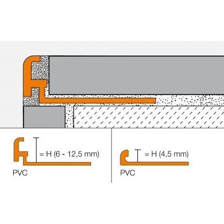 Schluter JOLLY-P 2,5m 10mm bahama
