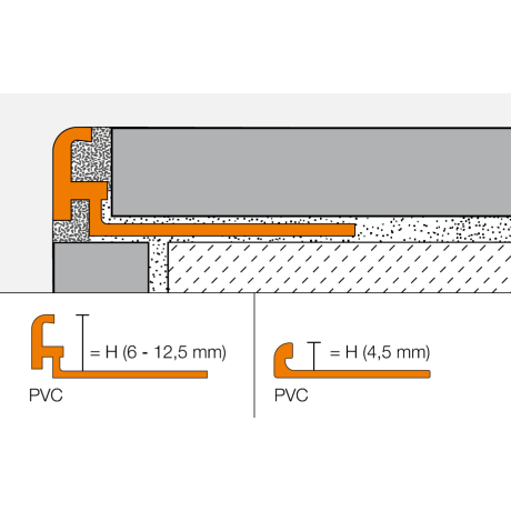 Schluter JOLLY-P 2,5m 6mm pastelgrijs