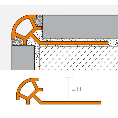 Schluter RONDEC-PRO 2,5m 10mm wit