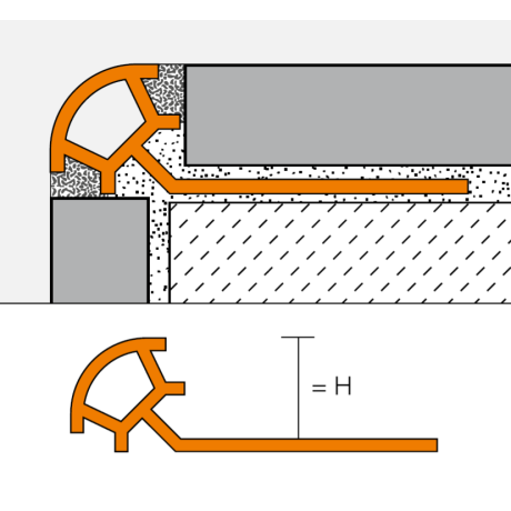 Schluter RONDEC-PRO 2,5m 8mm zuiver wit