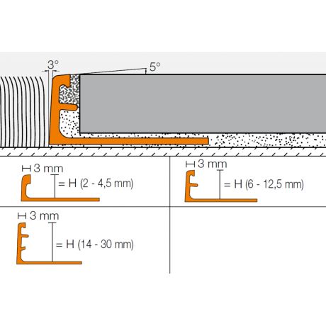 Schluter SCHIENE-A 2,5m 8mm aluminium
