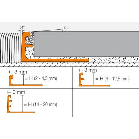 Schluter SCHIENE-AE 1,0m 8mm alu mat