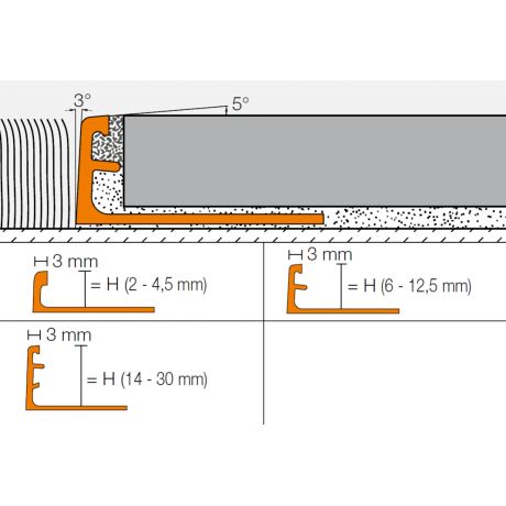 Schluter SCHIENE-AE 2,5m 15mm alu mat