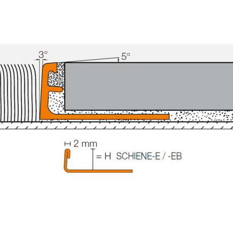 Schluter SCHIENE-E 2,5m 8mm staal