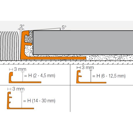 Schluter SCHIENE-M 2,5m 8mm messing