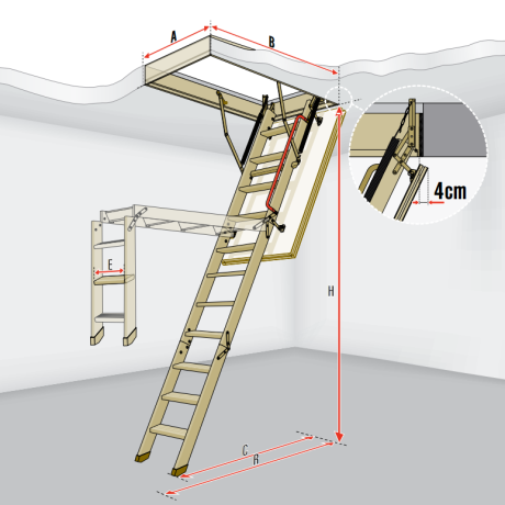 FAKRO LWK Komfort zoldertrap op maat